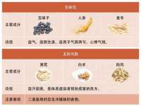 东明县茂岩鲜花店